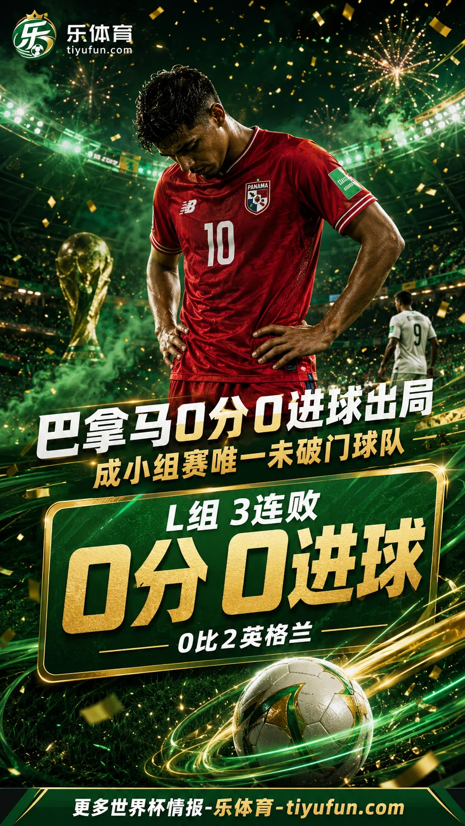 2026世界杯：巴拿马继2002国足与沙特后再现0分0进球出局
