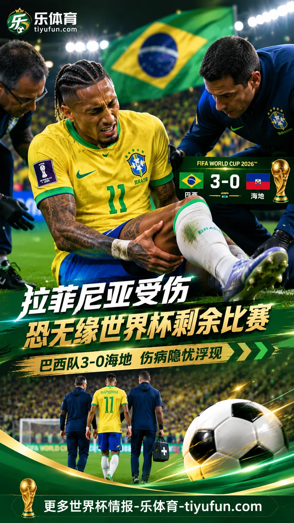 2026世界杯巴西队伤病更新：拉菲尼亚右大腿受伤，ARA称恐无缘剩余比赛