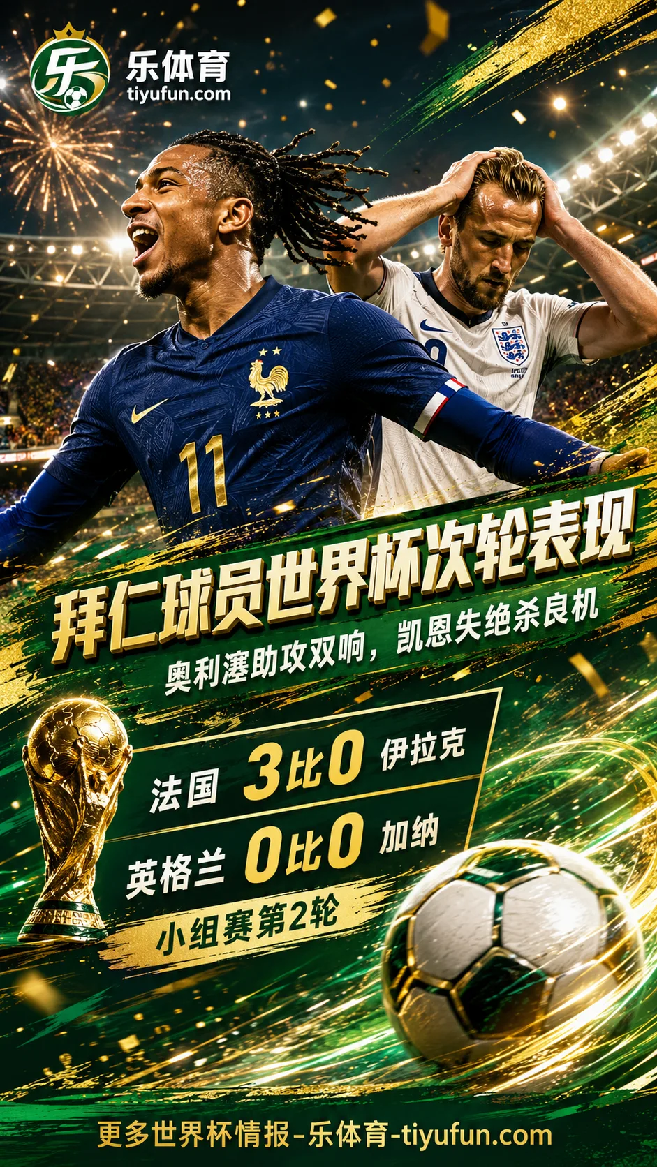 2026世界杯拜仁球员次轮观察：奥利塞助攻双响，凯恩错失绝杀良机