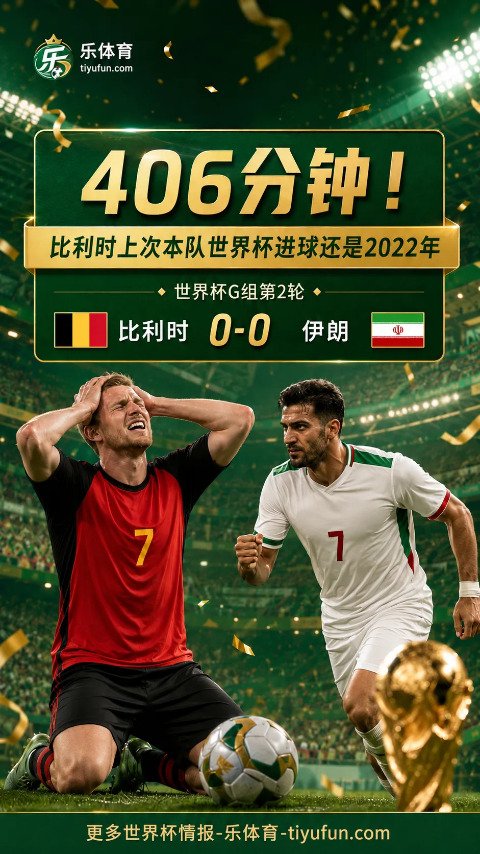 2026世界杯比利时0-0伊朗：本队球员406分钟进球荒延续