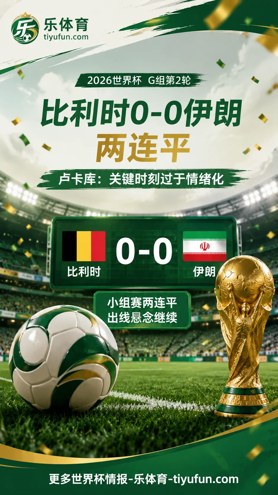 2026世界杯：比利时0-0伊朗两连平，卢卡库称关键时刻过于情绪化