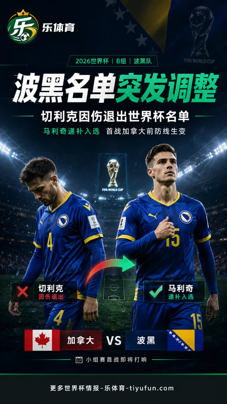 2026世界杯波黑队名单调整：切利克半月板受伤退出，马利奇递补入选