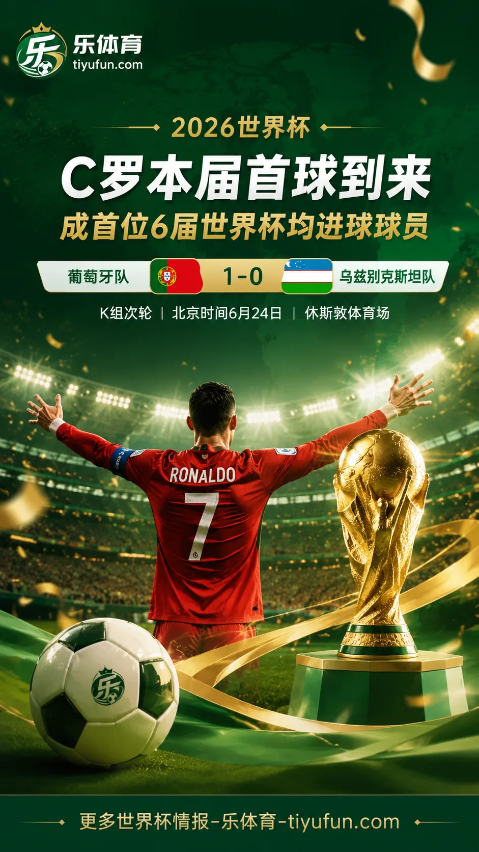 2026世界杯：C罗本届首球到来，成首位6届世界杯均进球球员