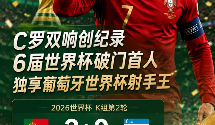 2026世界杯C罗双响破纪录：首位6届世界杯破门球员