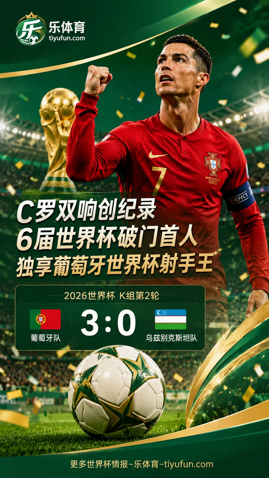 2026世界杯C罗双响破纪录：首位6届世界杯破门球员