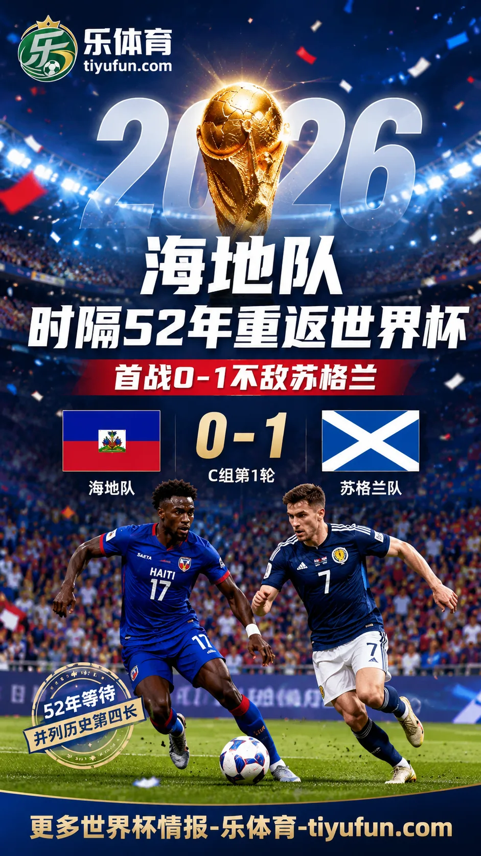 2026世界杯C组:海地队时隔52年重返正赛,首战0-1不敌苏格兰