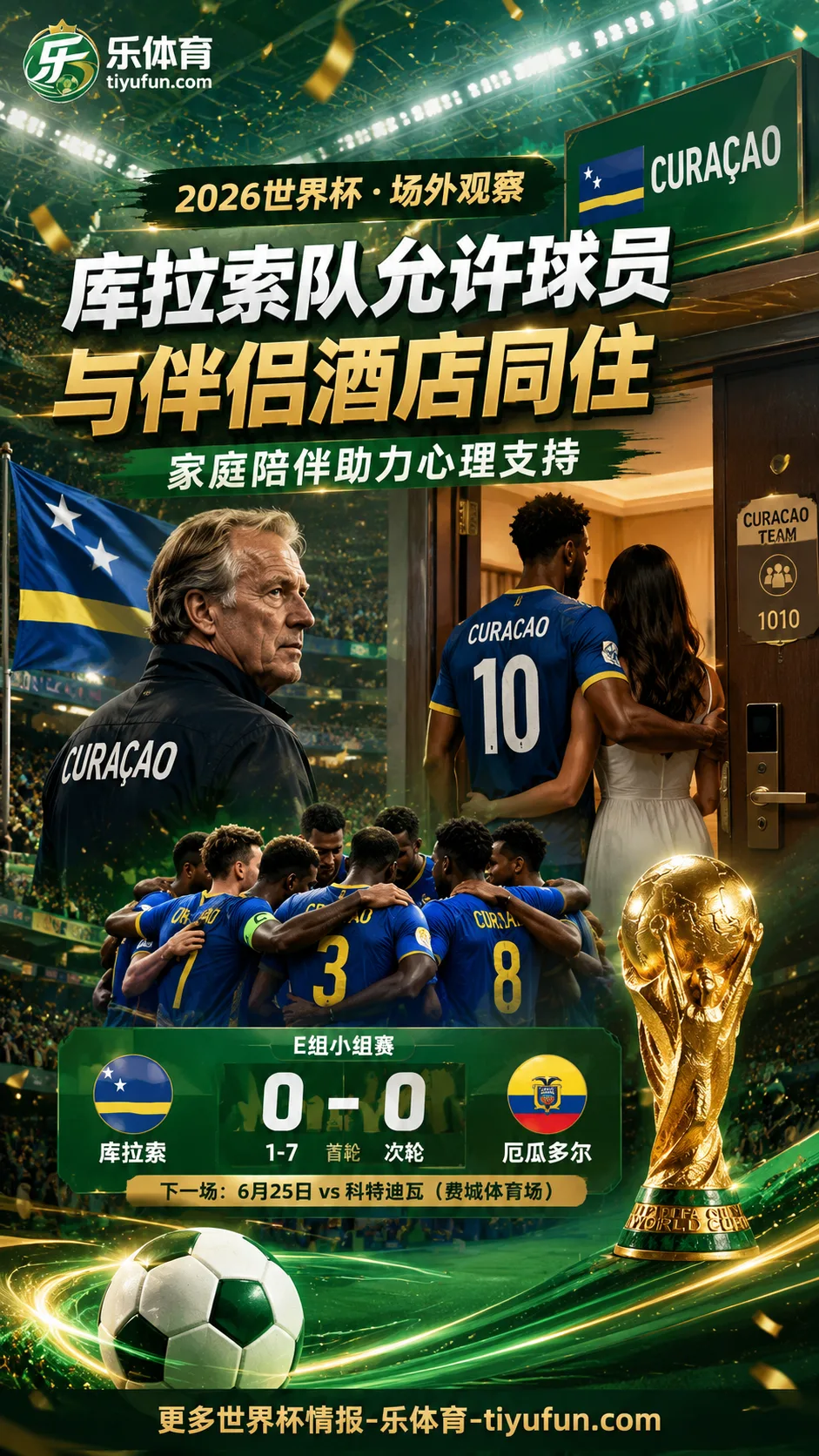 2026世界杯场外观察：库拉索队允许球员与伴侣酒店同住