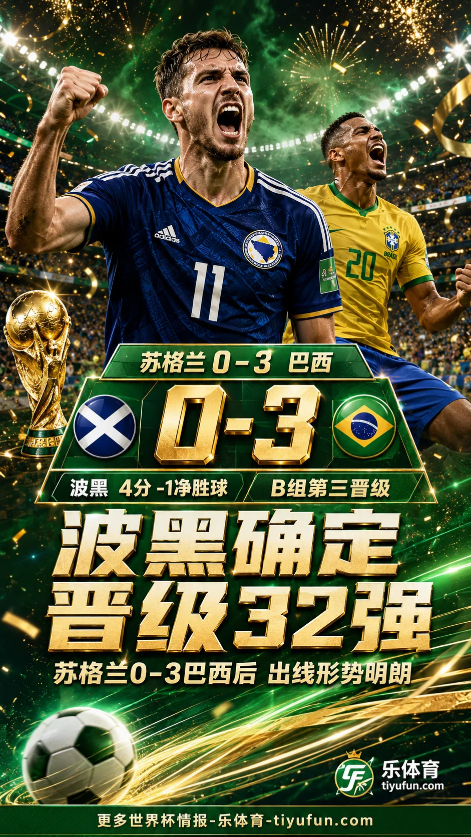 2026世界杯出线形势：苏格兰0-3巴西后，波黑确定晋级32强