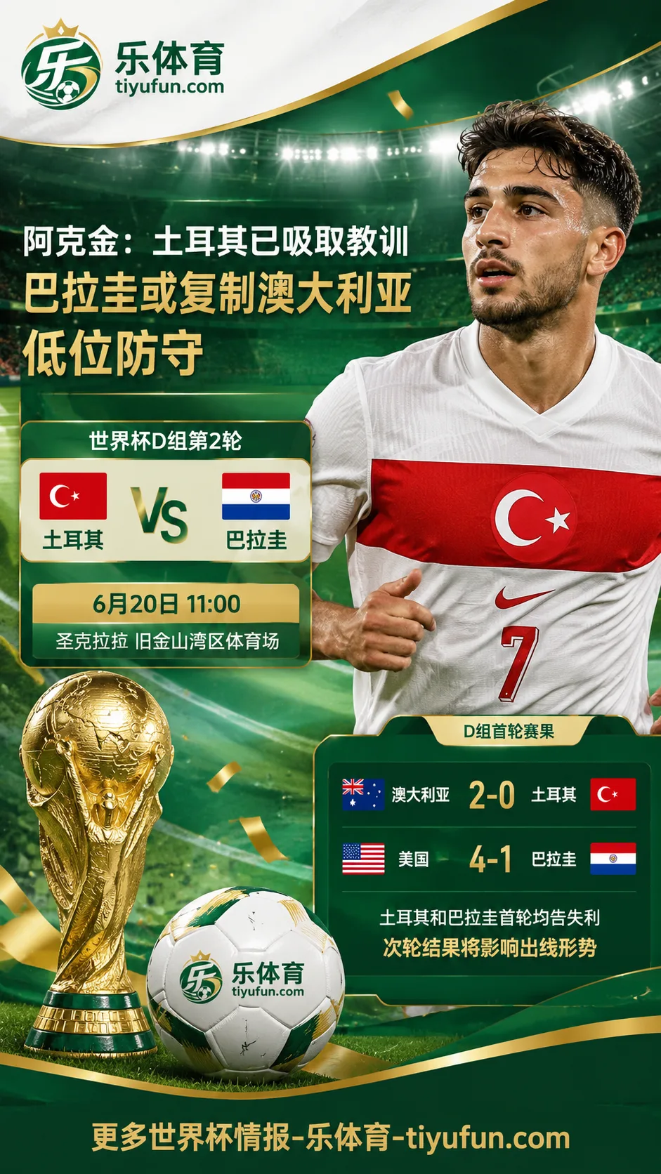 2026世界杯D组｜阿克金称土耳其已吸取教训：巴拉圭或复制澳大利亚低位防守