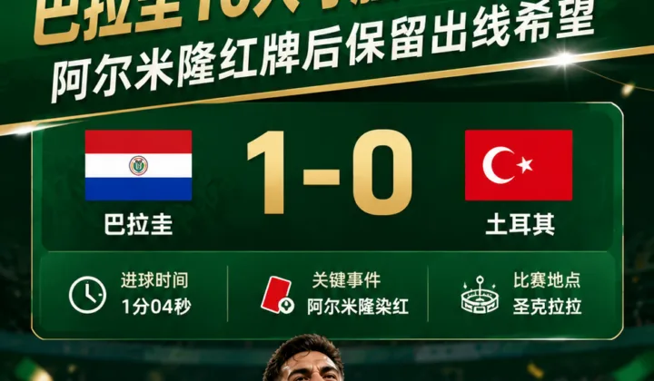 2026世界杯D组：巴拉圭10人守胜1-0土耳其，阿尔米隆红牌后保留出线希望