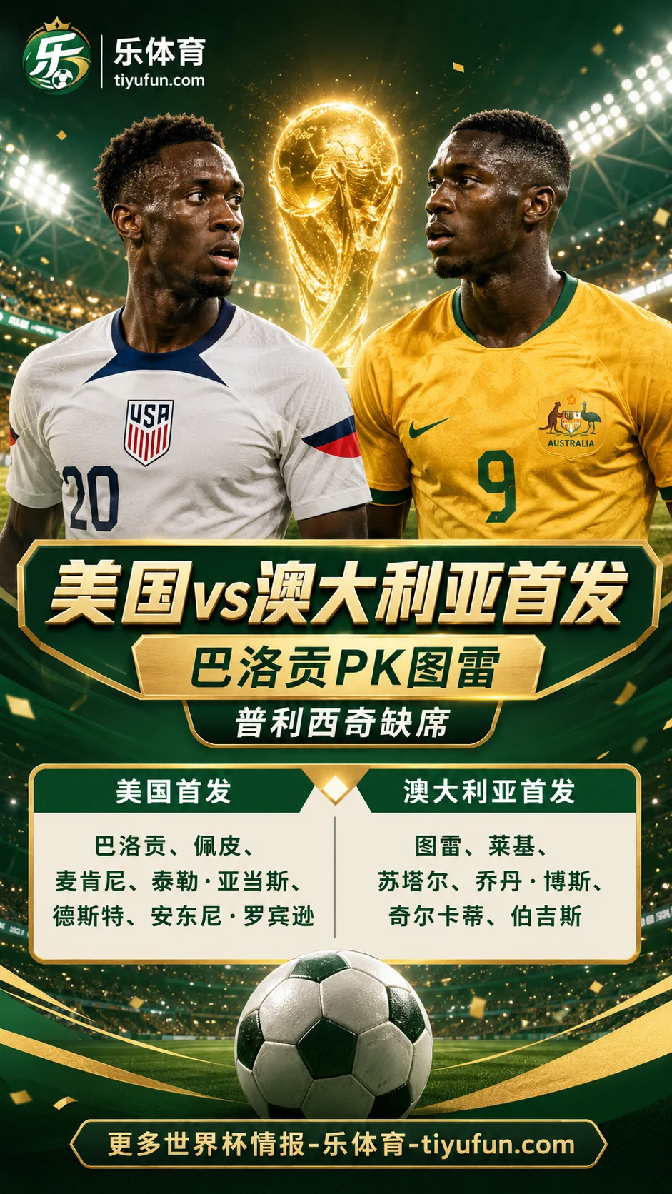 2026世界杯D组美国vs澳大利亚首发：巴洛贡PK图雷，普利西奇缺席
