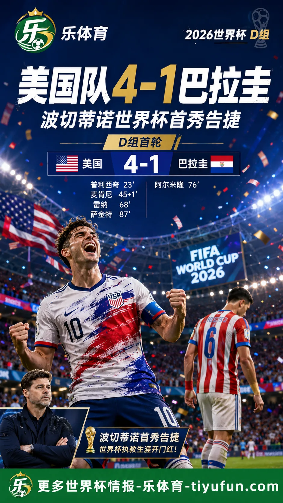 2026世界杯D组:美国队4-1巴拉圭,波切蒂诺首秀告捷下轮冲击出线