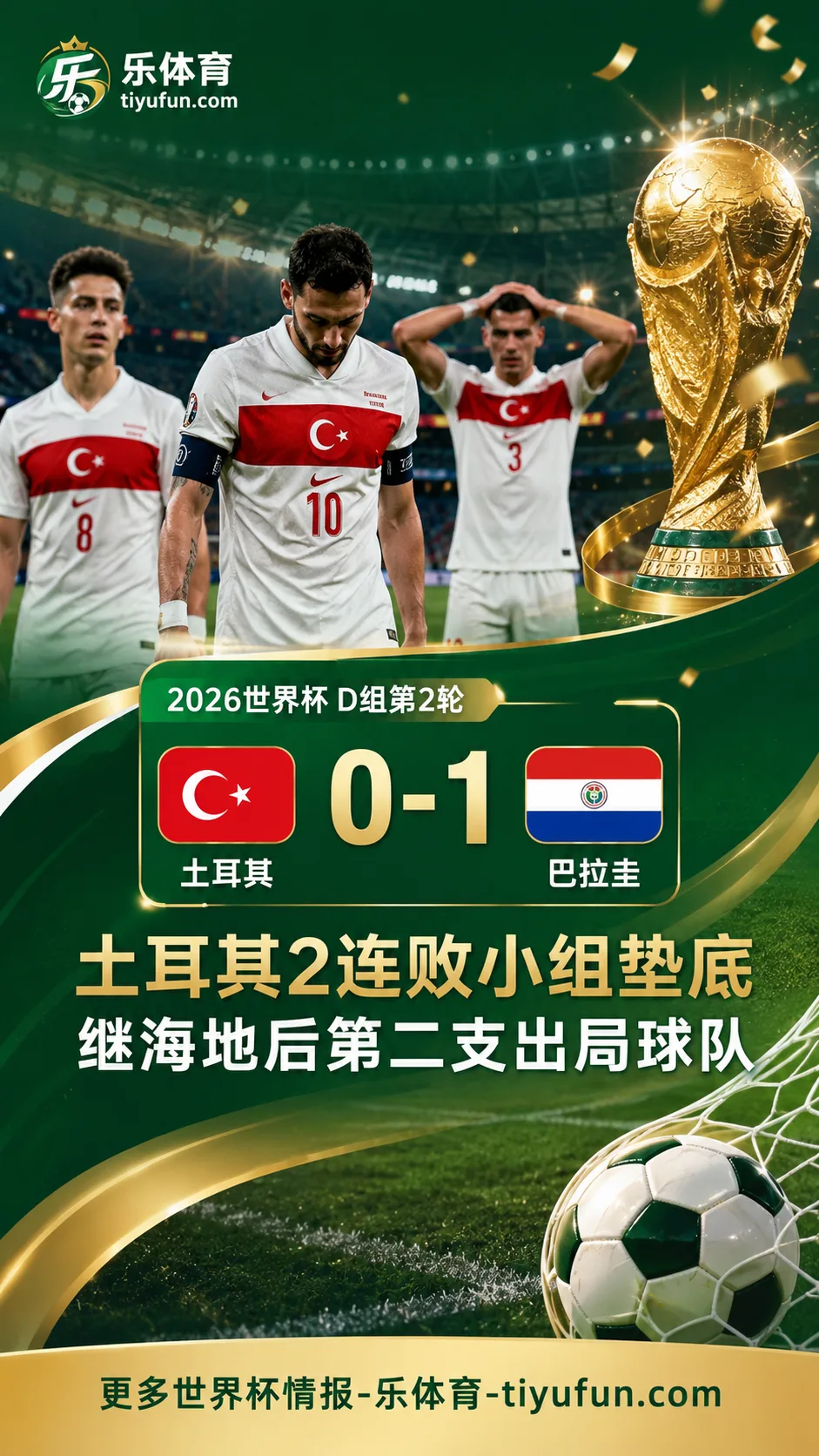 2026世界杯D组：土耳其0-1巴拉圭，2连败确定垫底出局