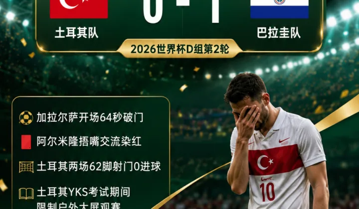 2026世界杯D组：土耳其队0-1不敌巴拉圭队，两连败出局又遇“高考”观赛限制