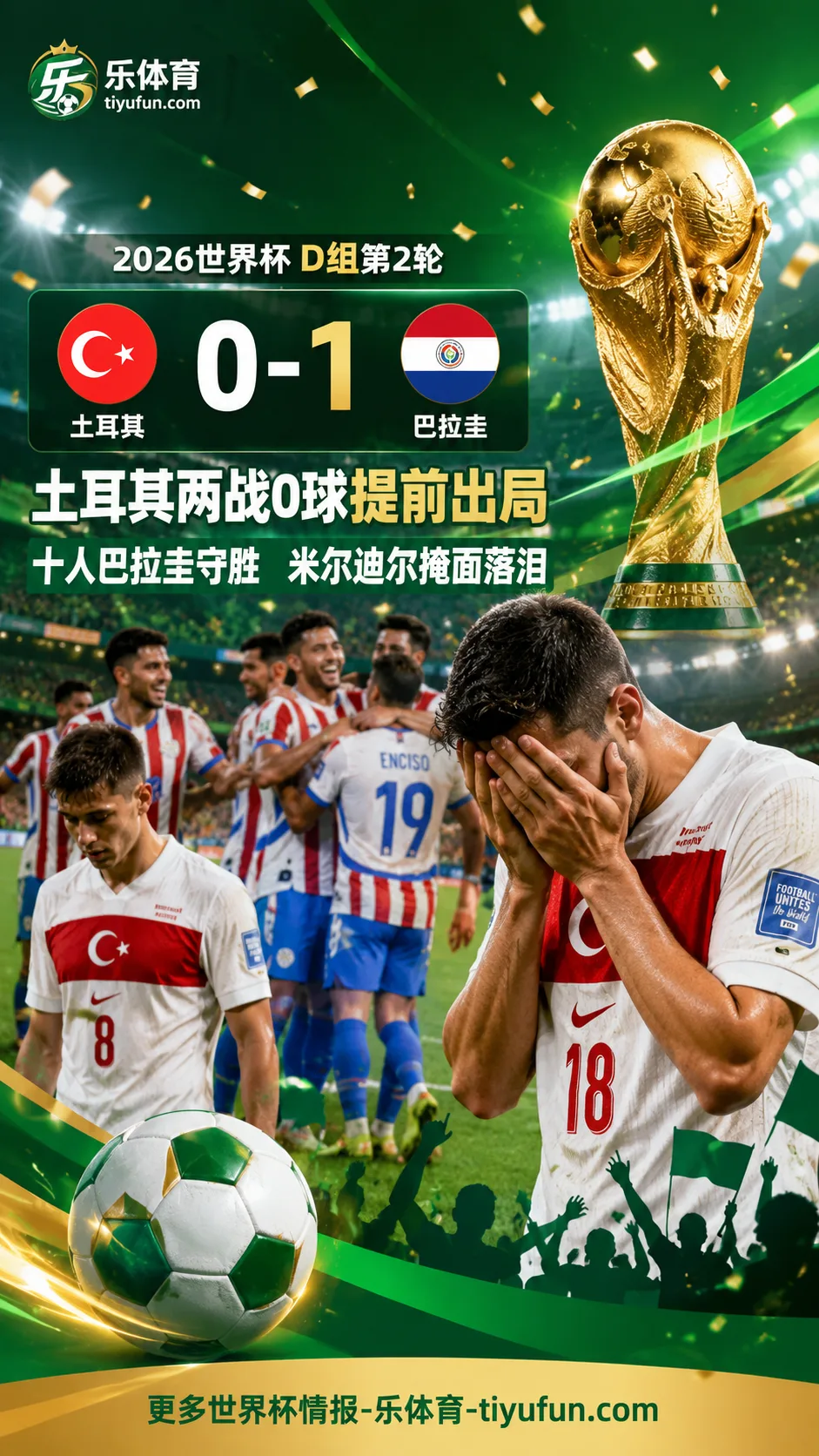 2026世界杯D组：土耳其0-1负十人巴拉圭，米尔迪尔掩面落泪后提前出局