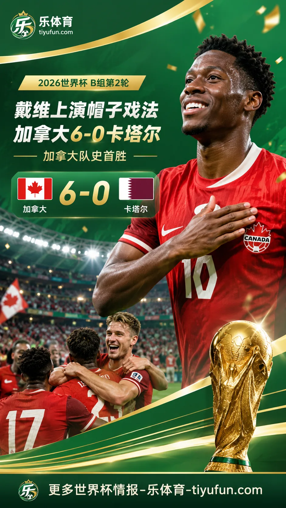 2026世界杯：戴维上演帽子戏法，加拿大6-0卡塔尔拿下队史首胜