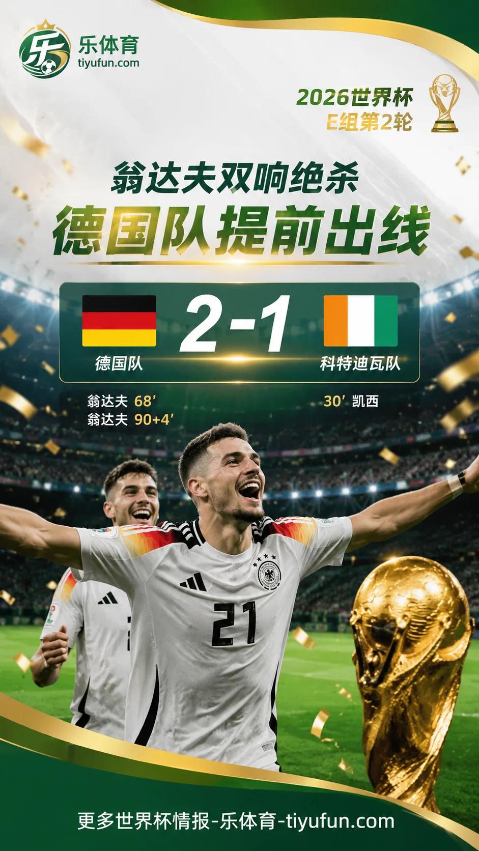 2026世界杯德国2-1科特迪瓦：翁达夫替补双响绝杀，德国队提前出线