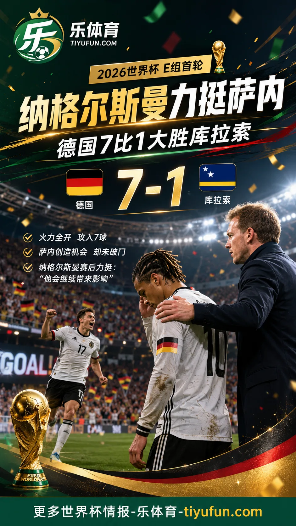 2026世界杯德国7-1库拉索后,纳格尔斯曼力挺萨内:评价先看投入