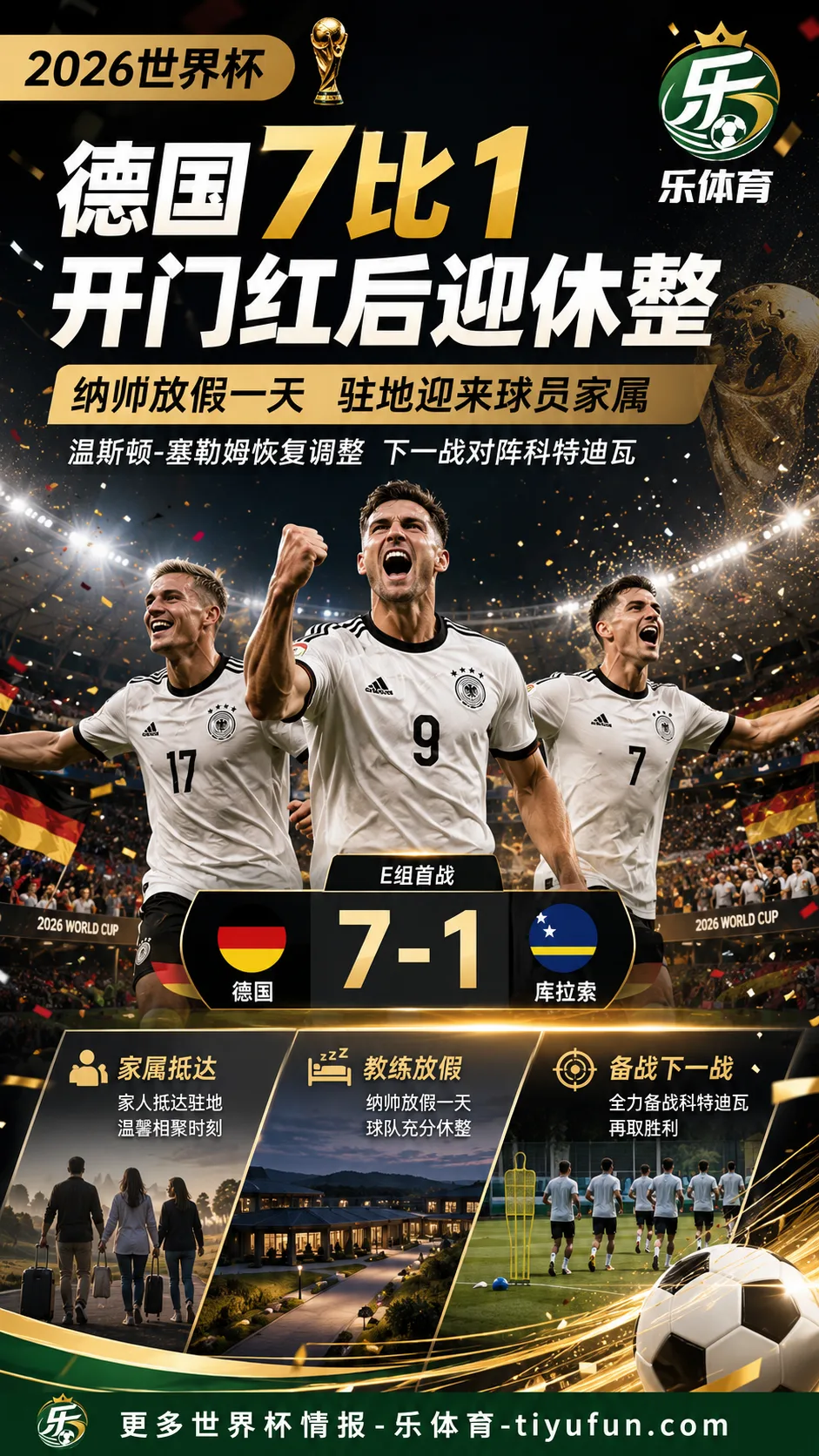 2026世界杯德国队7-1开门红后调整节奏，纳格尔斯曼放假一天备战科特迪瓦