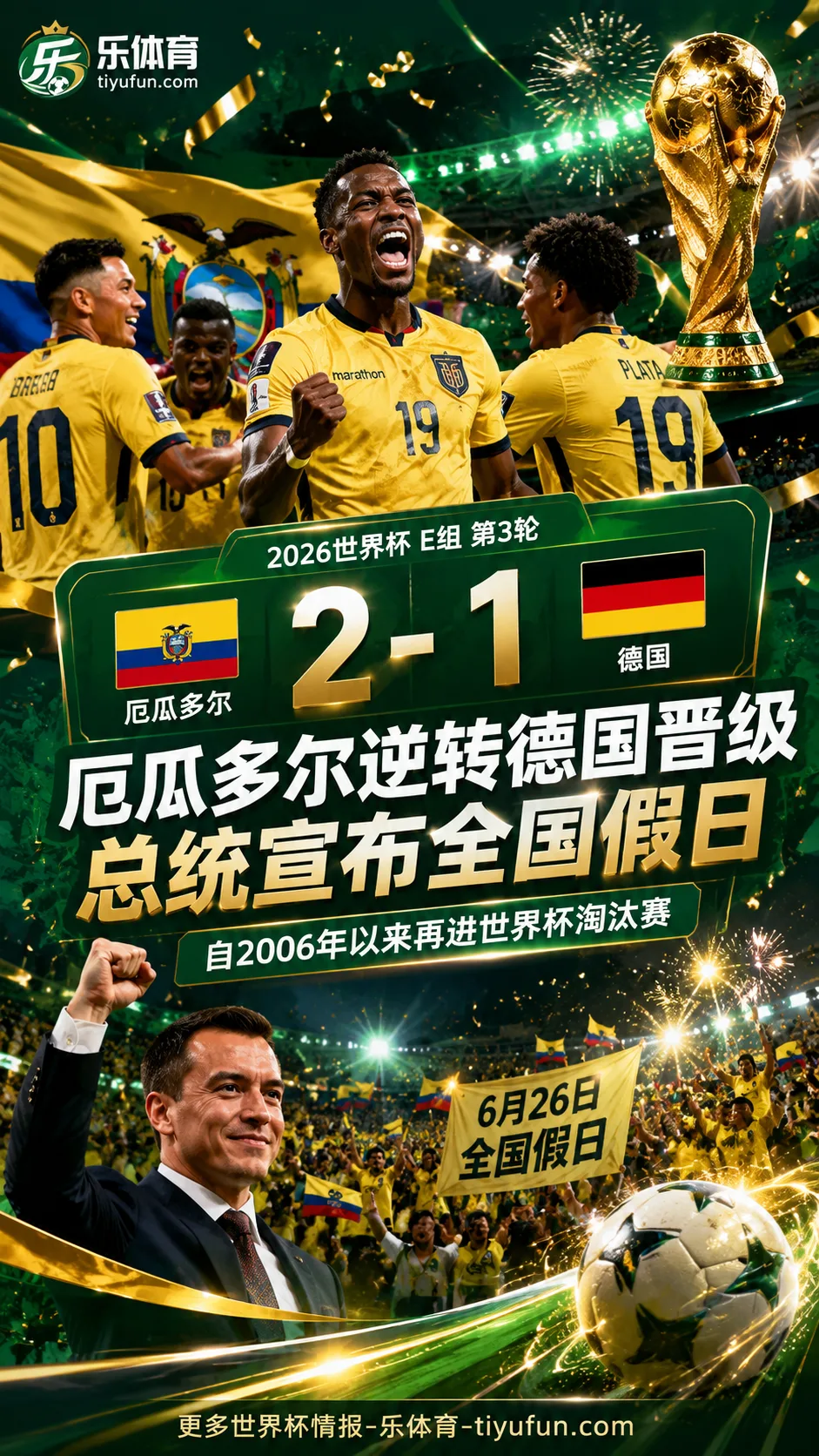 2026世界杯：厄瓜多尔2-1逆转德国晋级，总统宣布全国假日