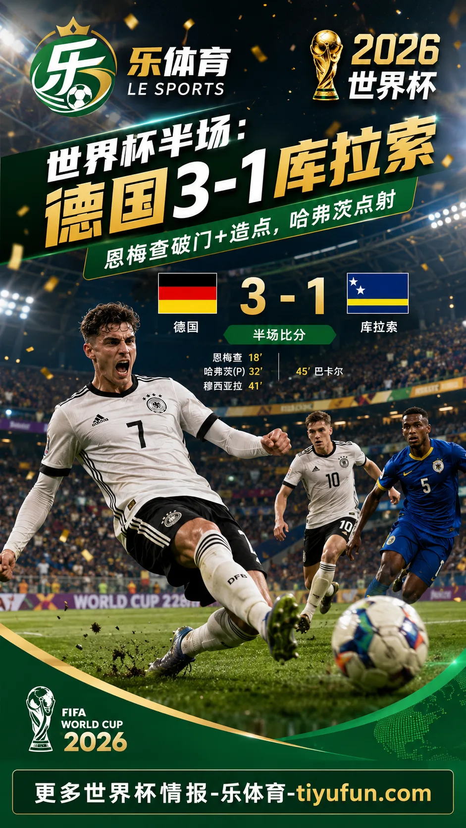 2026世界杯E组半场战报：恩梅查破门造点，德国3-1领先库拉索