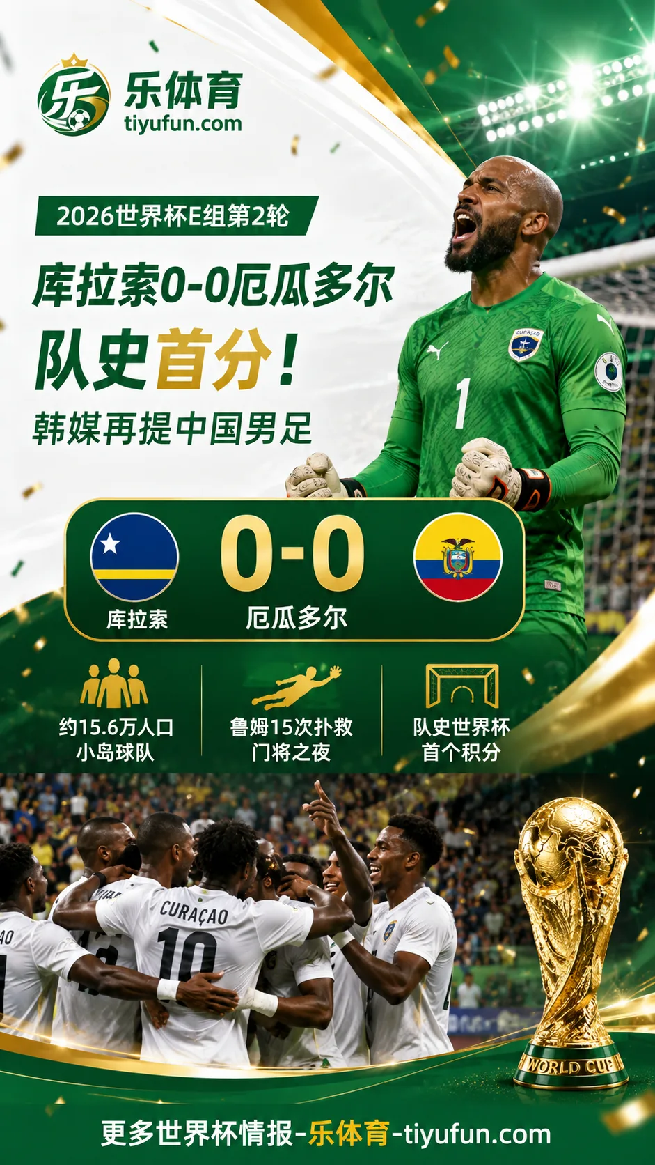 2026世界杯E组冷门：库拉索逼平厄瓜多尔拿队史首分，韩媒再提中国男足