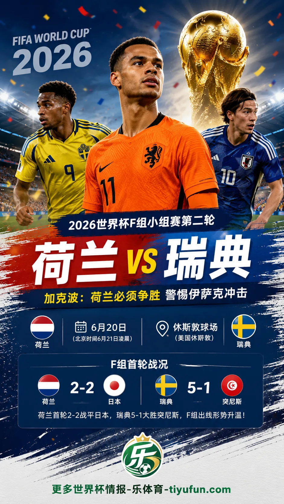 2026世界杯F组荷兰队备战瑞典：加克波称小组赛次战必须争胜