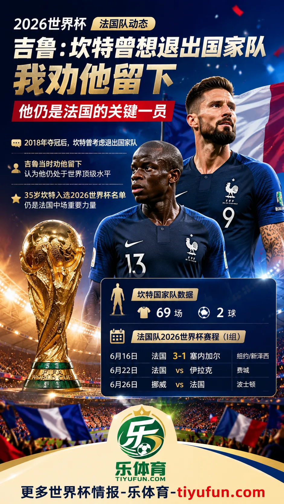 2026世界杯法国队动态：吉鲁透露坎特曾想退出国家队，如今仍是关键一员