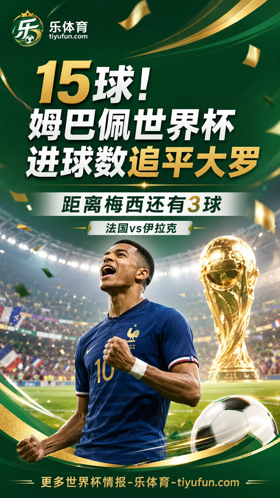 2026世界杯法国队战伊拉克：姆巴佩15球追平大罗，距梅西只差3球