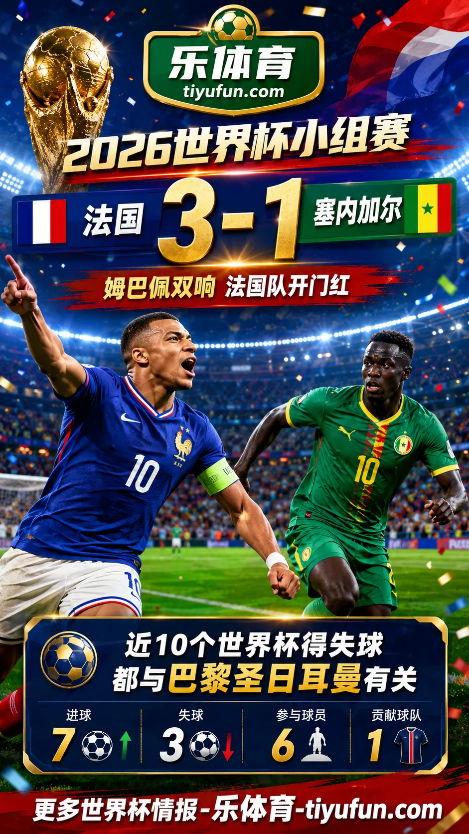 2026世界杯法国队3-1塞内加尔：近10个世界杯得失球都与巴黎圣日耳曼有关