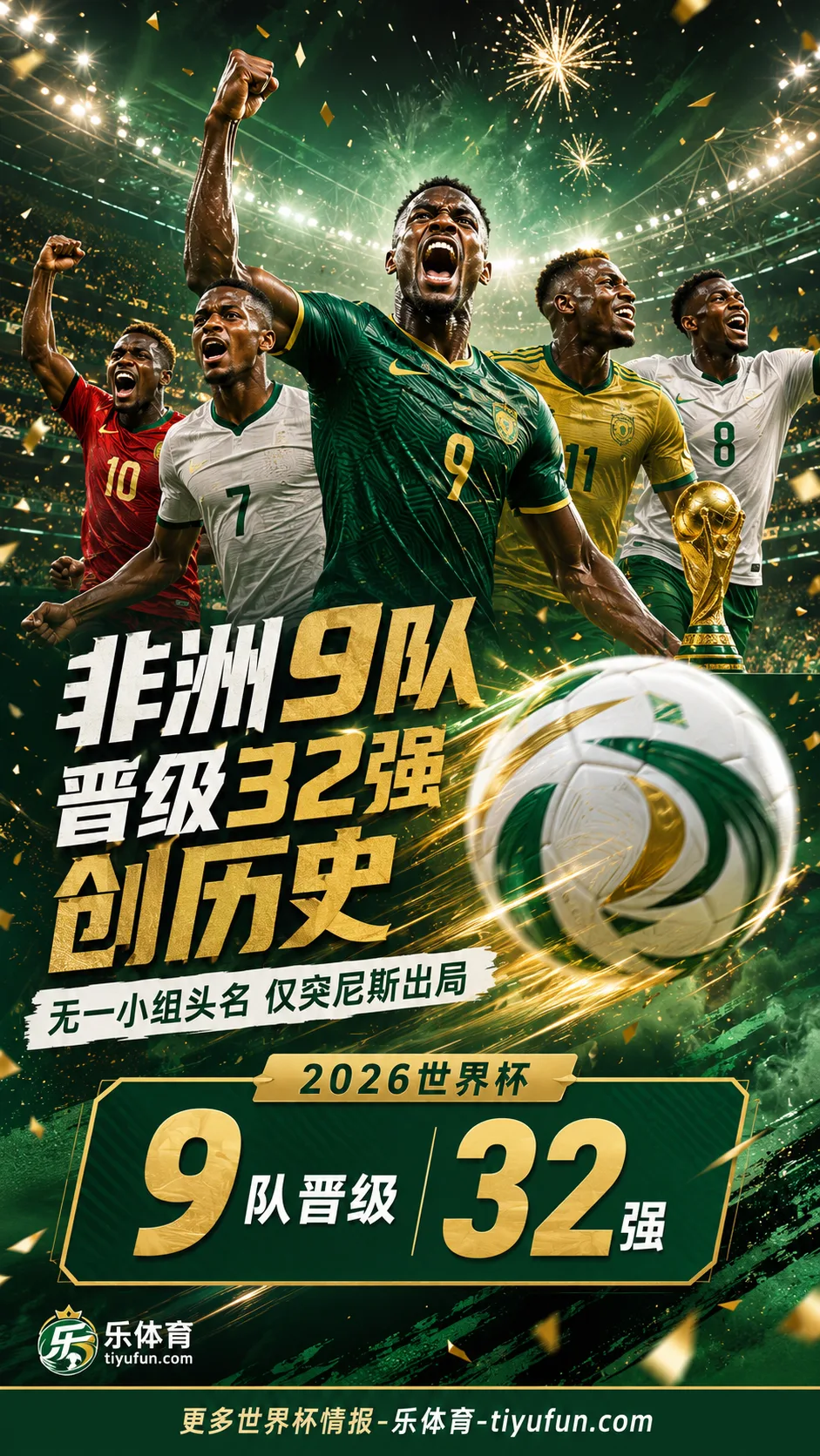 2026世界杯非洲9队晋级32强创历史：无队小组头名，仅突尼斯出局