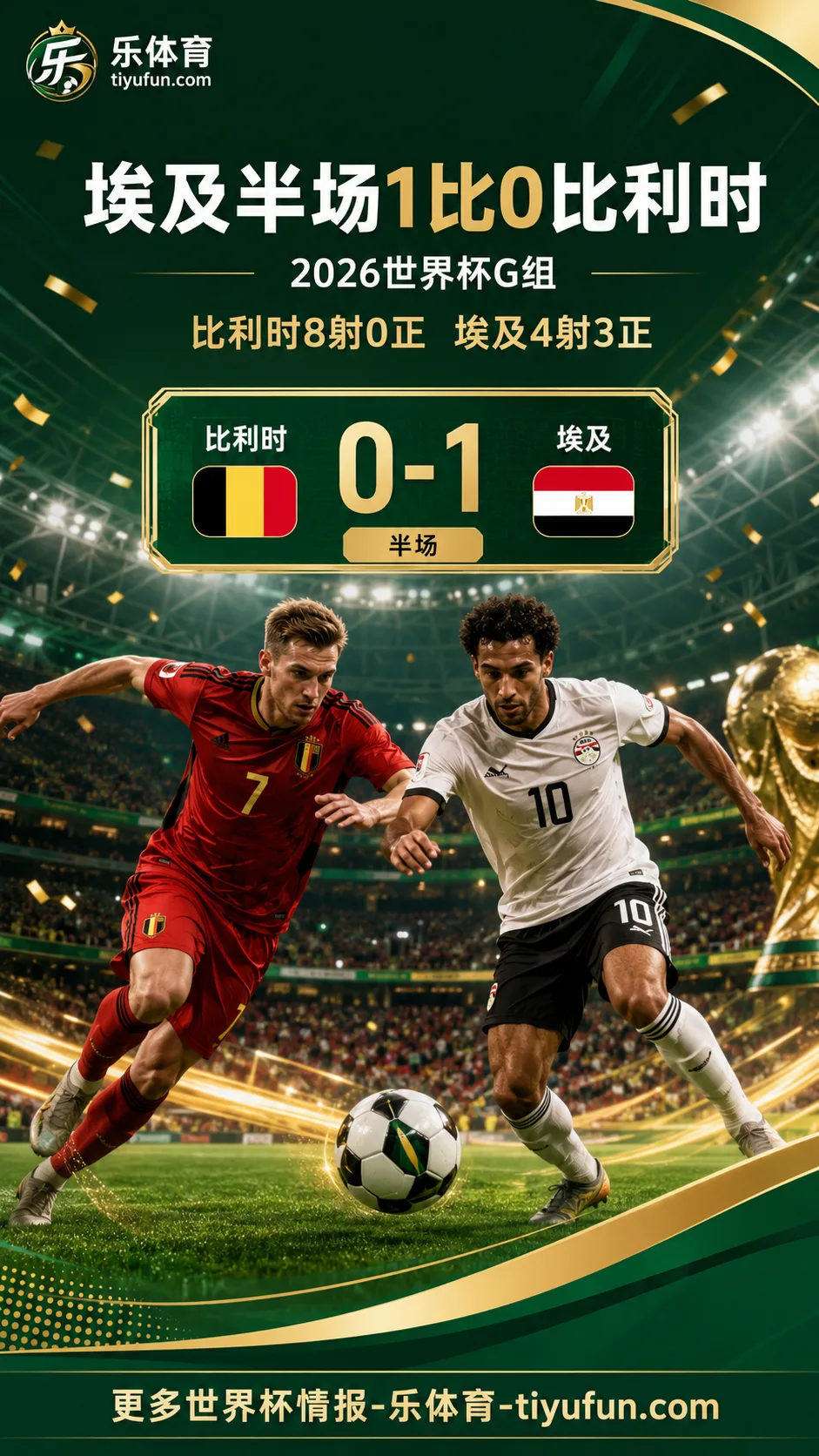 2026世界杯G组半场：埃及1-0比利时，8射0正暴露红魔效率难题