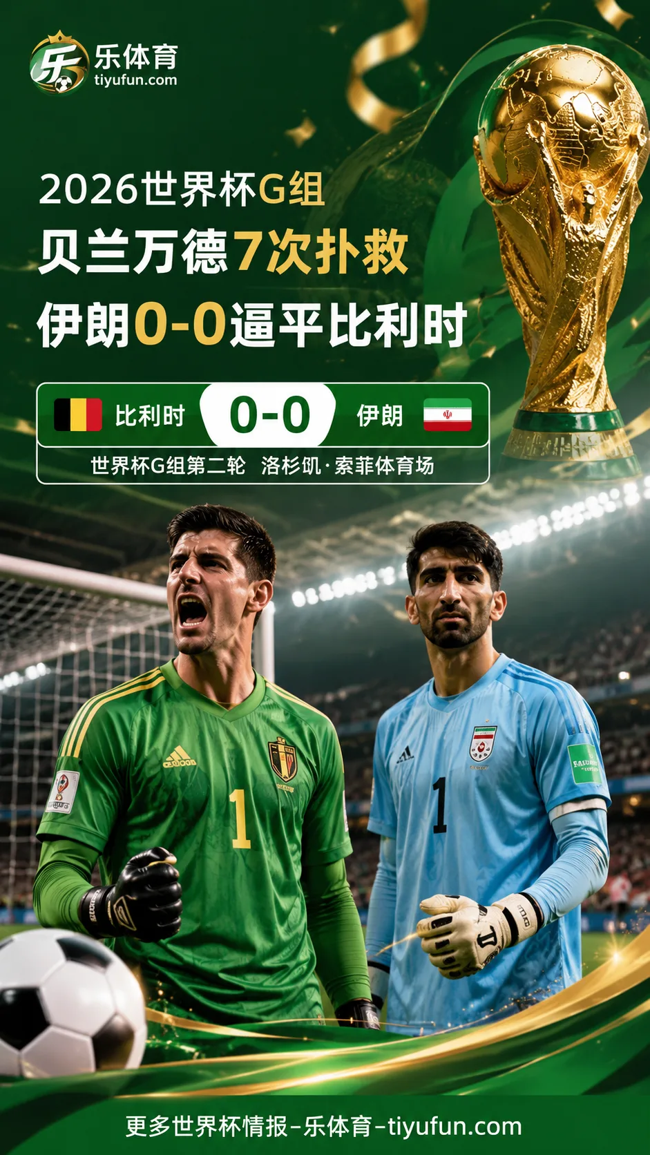 2026世界杯G组：贝兰万德7次扑救，伊朗0-0逼平比利时