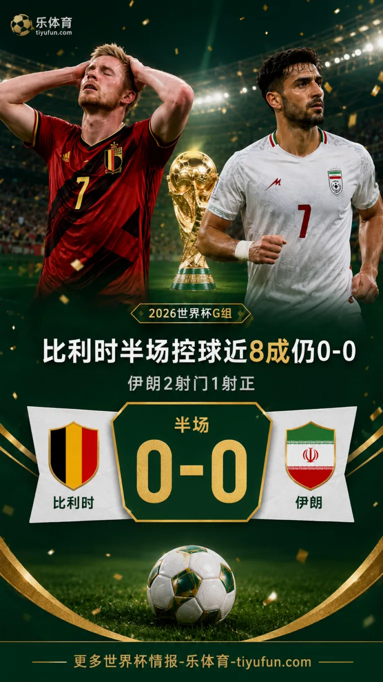 2026世界杯G组：比利时半场控球近8成仍0-0，伊朗2射1正守住僵局