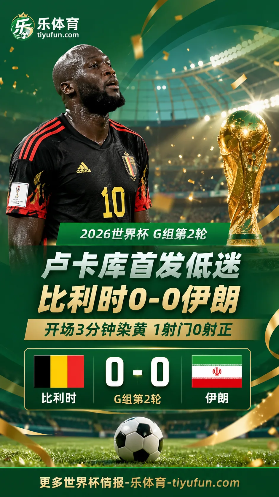 2026世界杯G组：卢卡库首发低迷，比利时0-0伊朗后末轮成关键
