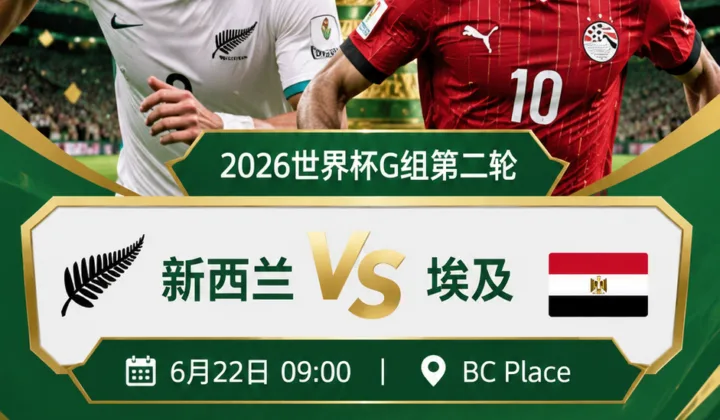 2026世界杯G组前瞻：新西兰战埃及，贝兹利称萨拉赫仍是巨大威胁