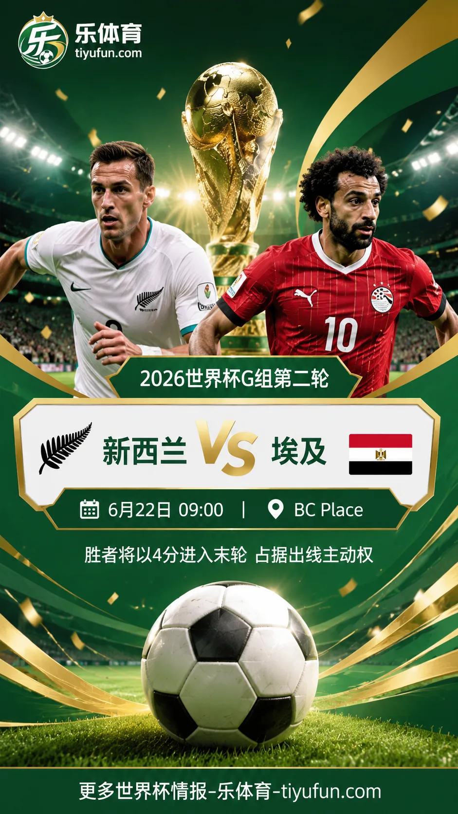 2026世界杯G组前瞻：新西兰战埃及，贝兹利称萨拉赫仍是巨大威胁