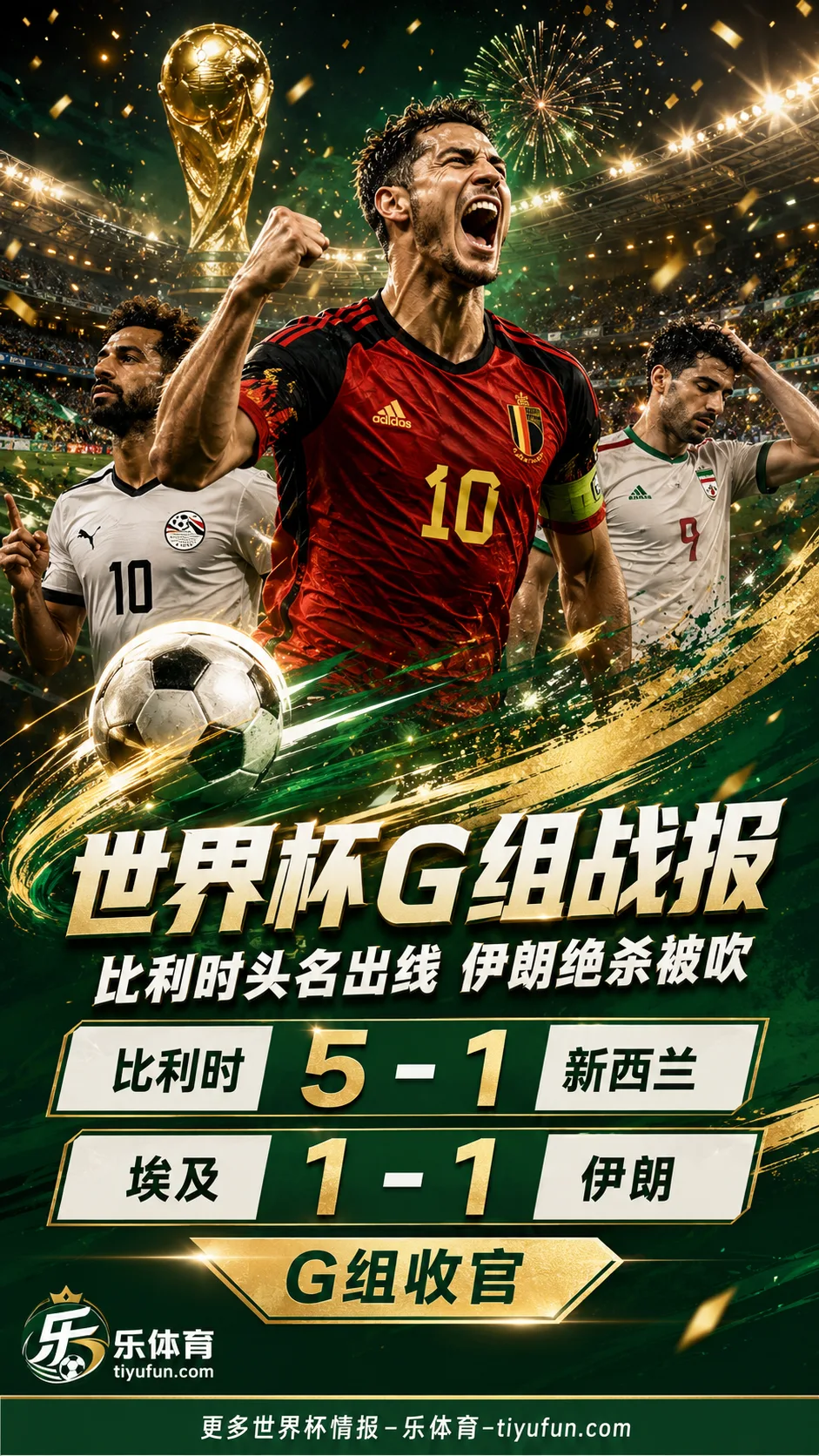 2026世界杯G组战报：比利时5-1新西兰头名出线，伊朗绝杀被吹等待命运