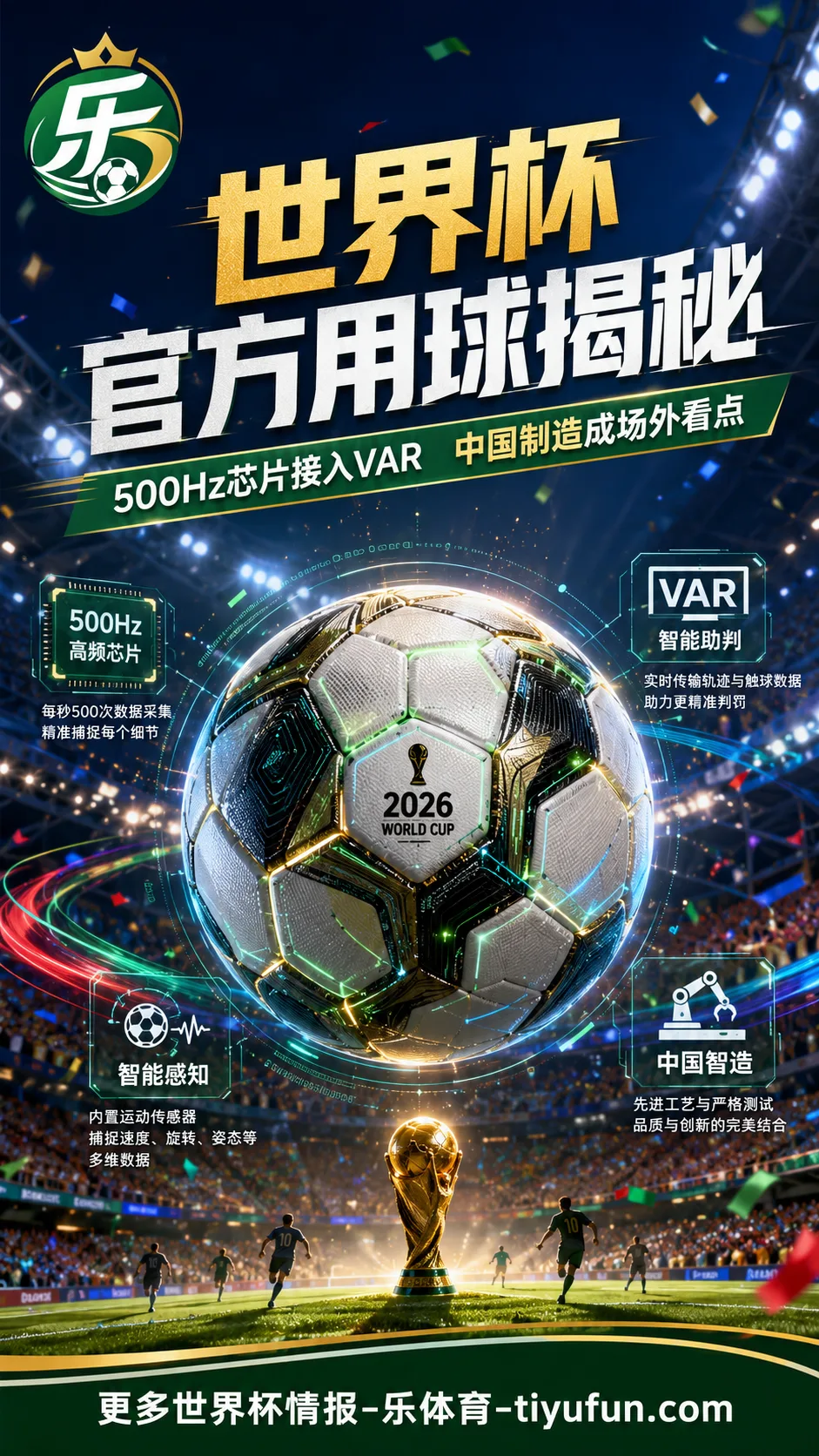 2026世界杯官方用球“三重浪”揭秘：500Hz芯片接入VAR，中国制造成场外看点