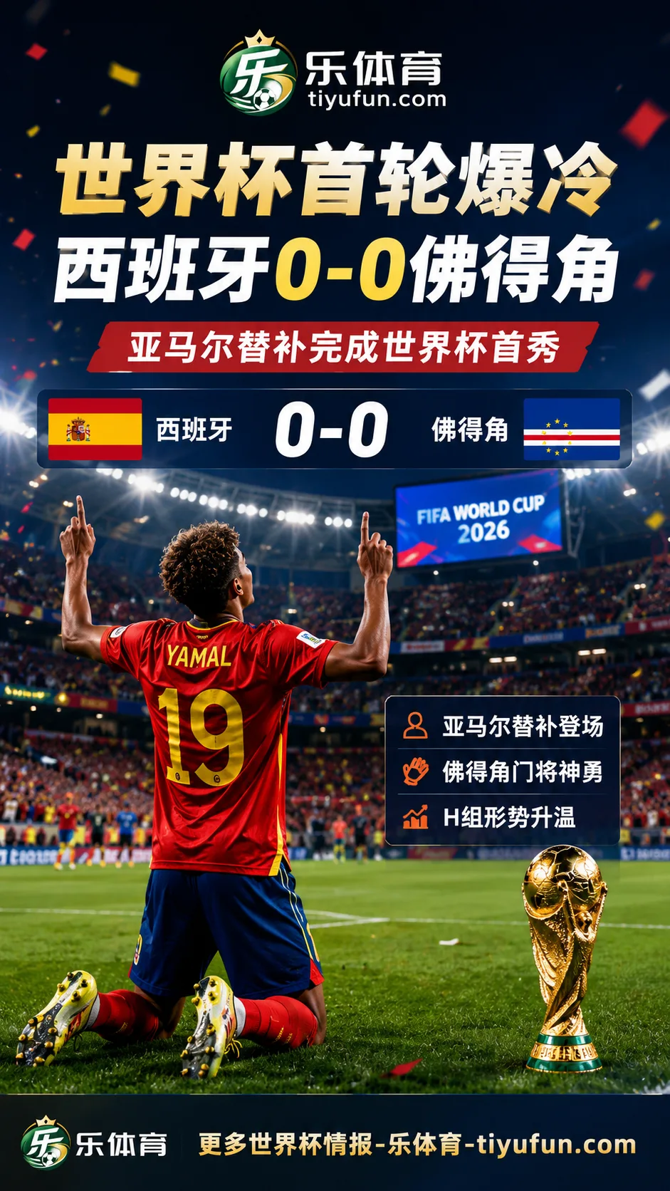 2026世界杯H组:西班牙0-0佛得角,亚马尔首秀后发声称路还很长