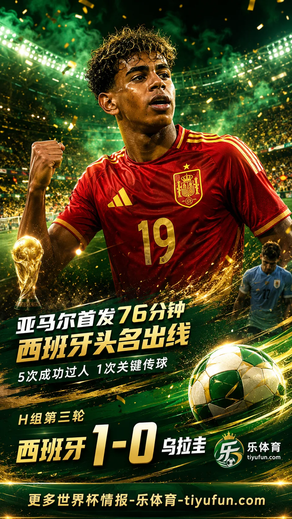 2026世界杯H组：亚马尔首发76分钟被换下，西班牙队1-0乌拉圭头名出线