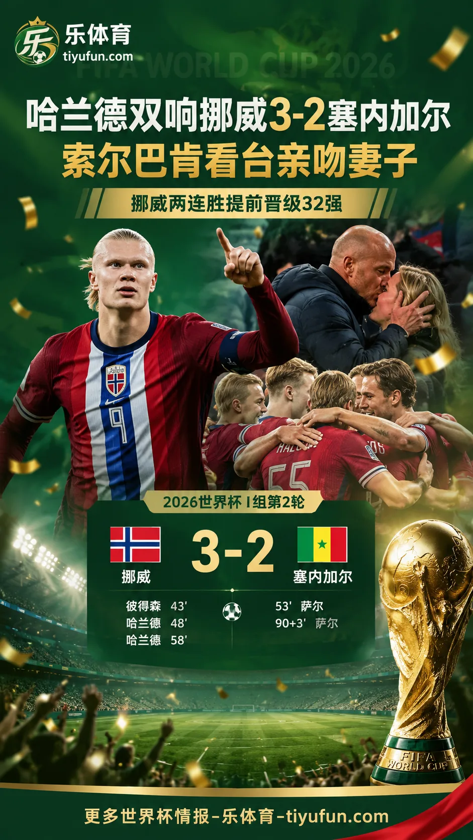 2026世界杯｜哈兰德双响助挪威3-2塞内加尔出线，索尔巴肯看台亲吻妻子