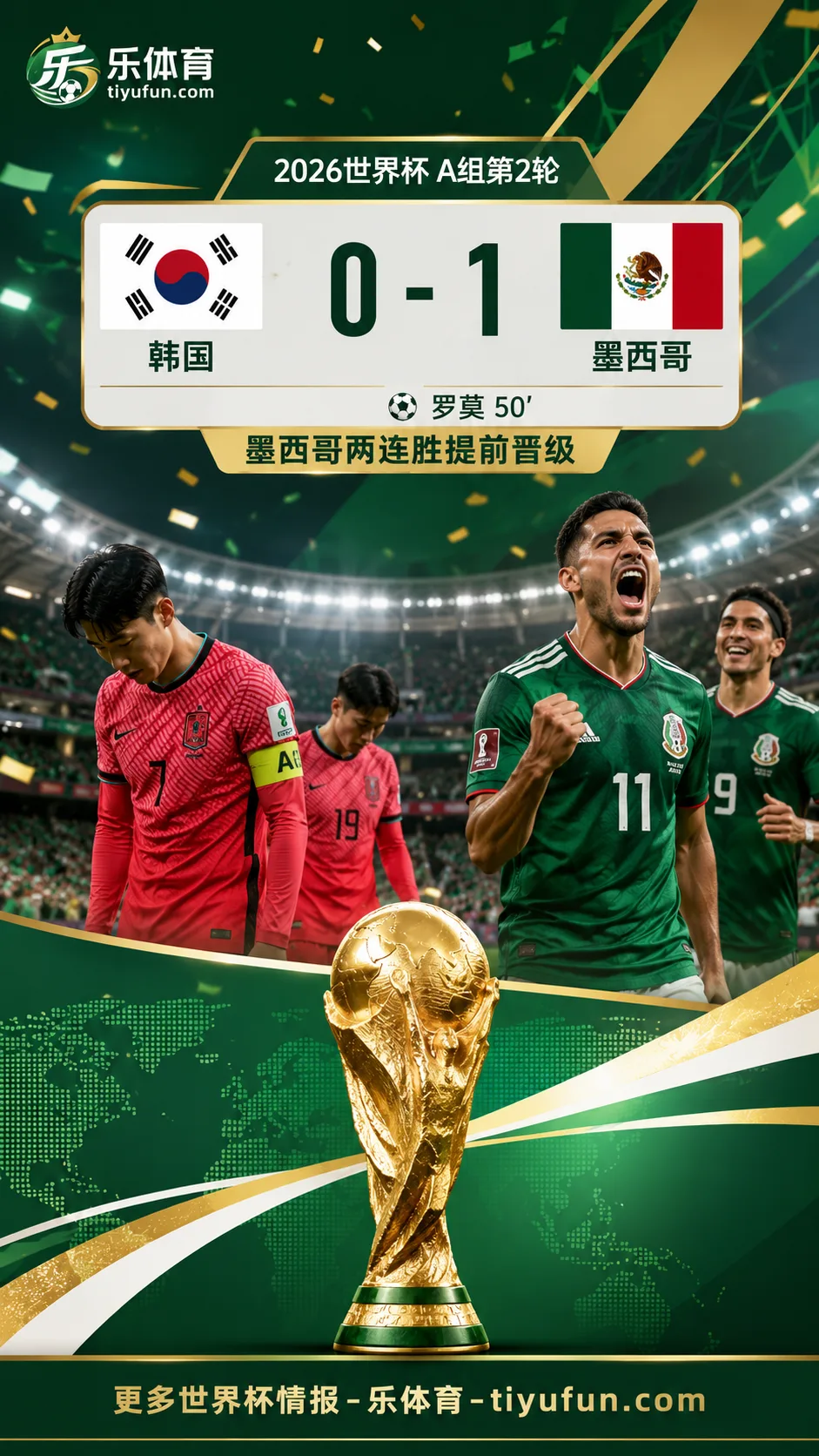 2026世界杯韩国0-1墨西哥后引争议：韩媒不满南美裁判组执法