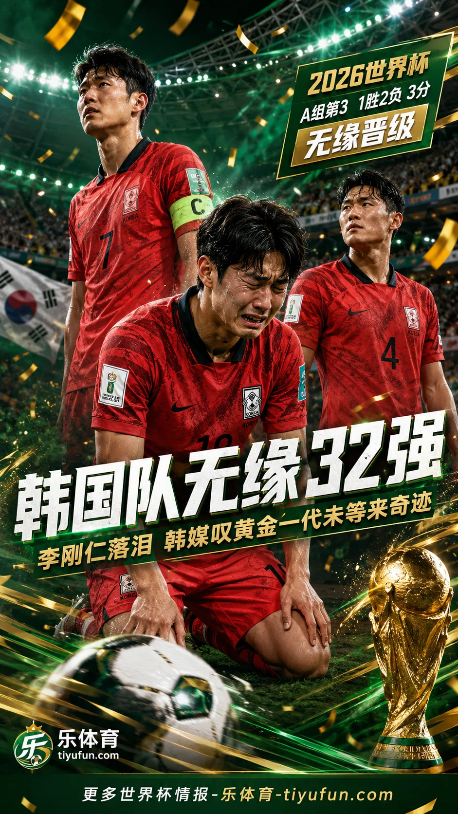 2026世界杯韩国队无缘32强：李刚仁跪地流泪，韩媒叹黄金一代未等来奇迹