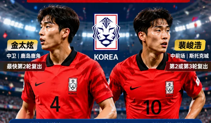 2026世界杯韩国队伤病更新：金太炫最快对阵墨西哥复出，裴峻浩恢复顺利