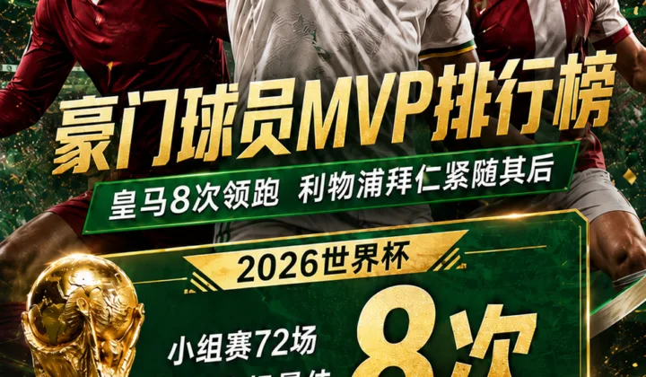 2026世界杯豪门球员MVP排行榜：皇马8次独占鳌头，利物浦拜仁其次