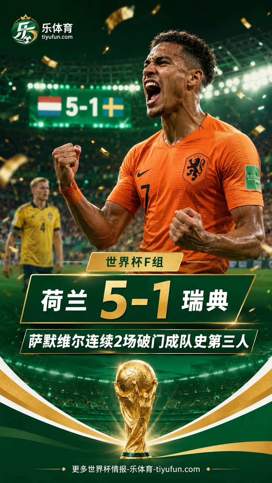 2026世界杯荷兰5-1瑞典：萨默维尔连续2场破门成队史第三人