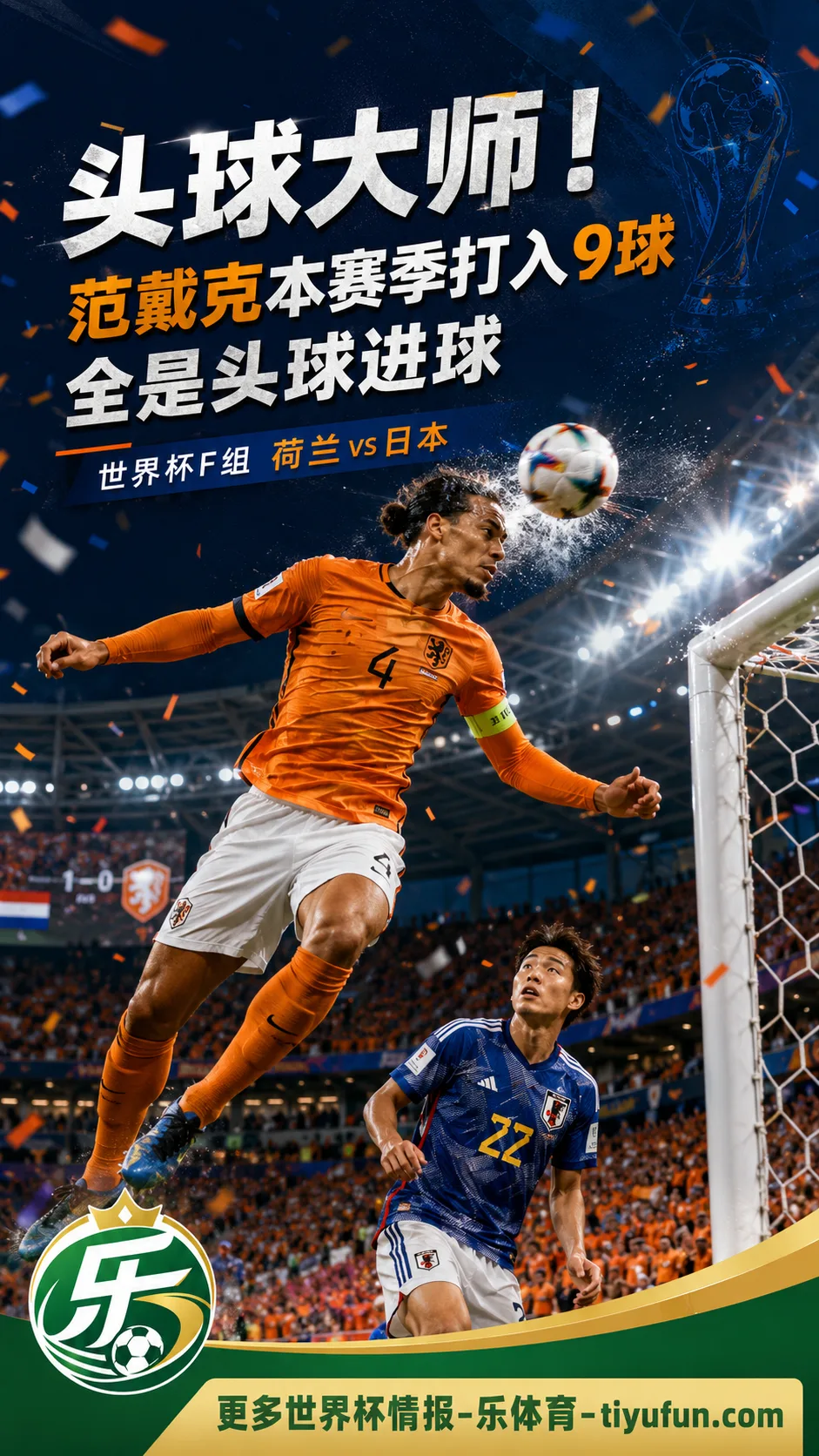 2026世界杯荷兰vs日本：范戴克头球破门，赛季9球全是头球