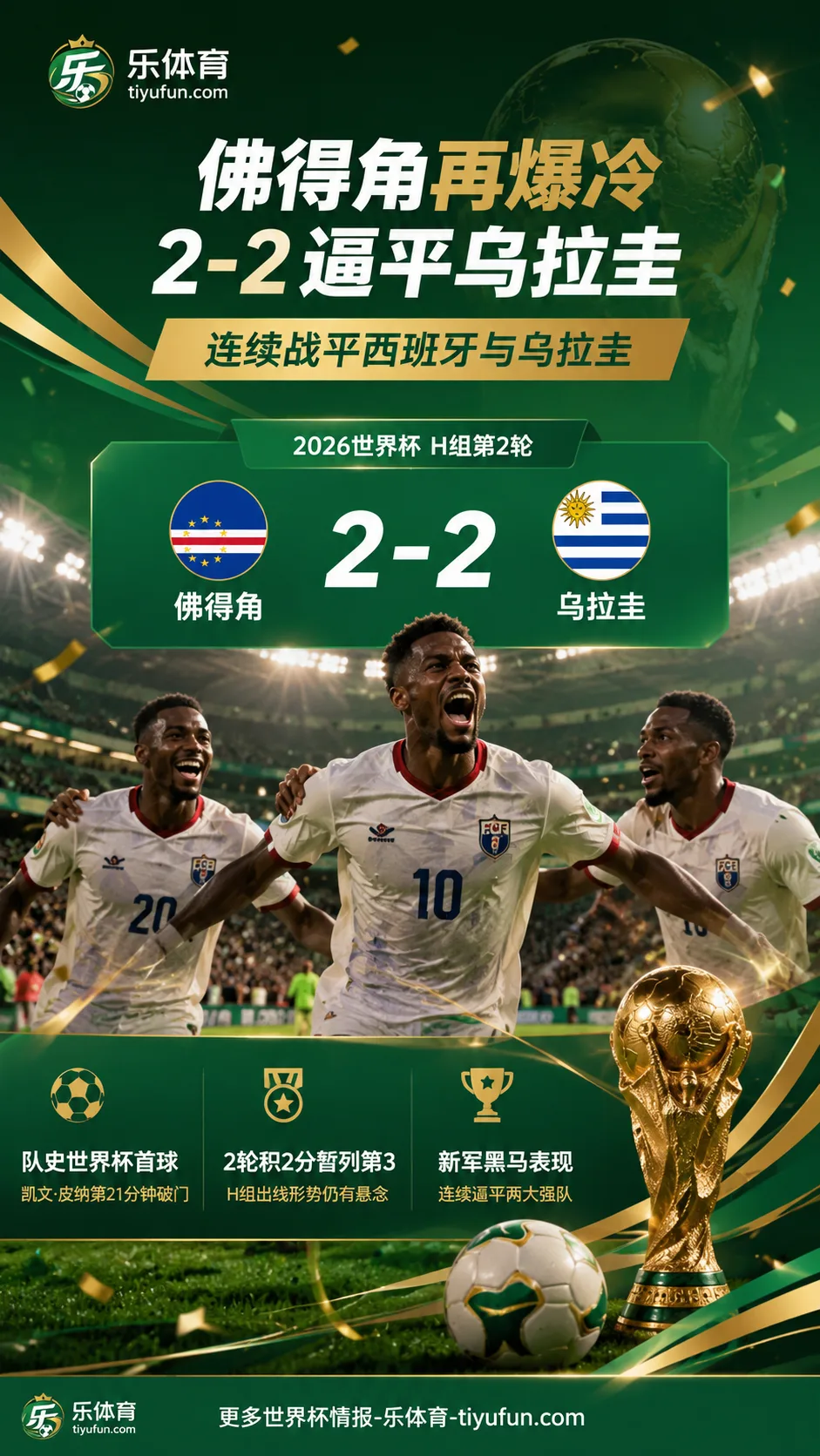 2026世界杯黑马浮现：佛得角2-2逼平乌拉圭，连续战平西班牙与乌拉圭