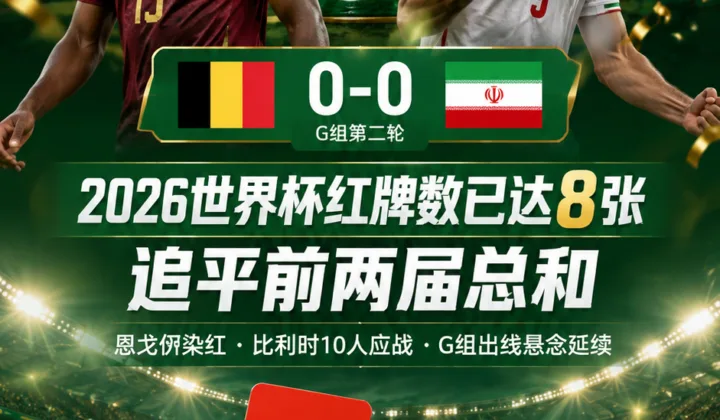 2026世界杯红牌数已达8张，比利时0-0伊朗后追平前两届总和